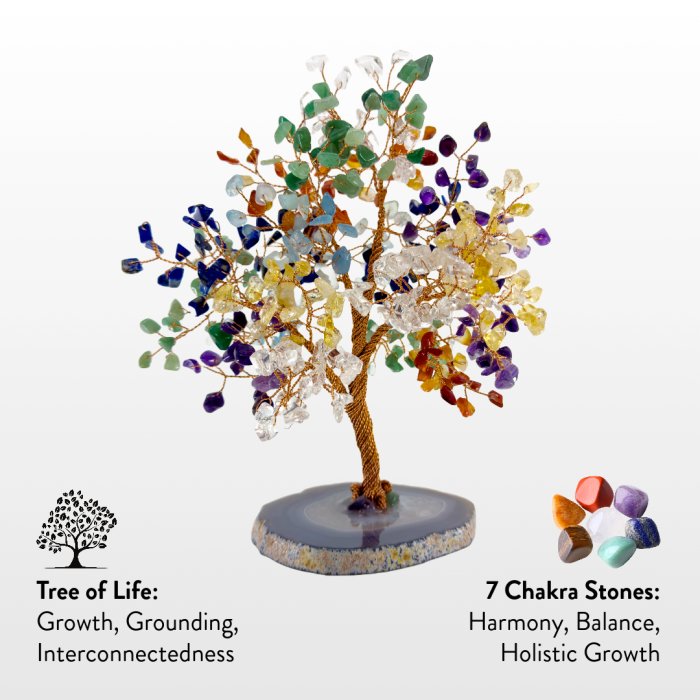 Holistic Healing – 7 Chakra Tree of Life